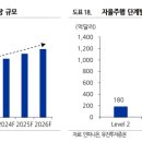디에스모바일 이미지