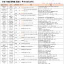 와이지푸드시스템 이미지