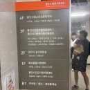 상현도서관 | 용인 장난감도서관 상현 가입방법 이용후기