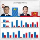 홍은중학교 이미지