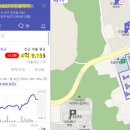 비발디리베라내