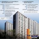 [단독]조원철 법제처장·이태형 비서관 자녀, 수억·아파트 증여받고 비거주…“세금은 적법하게 납부” 이미지