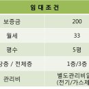 충남대학교 후문 버스정류장 이미지