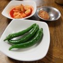 [만촌동]한만수 통영멸치국수 회국수 이미지