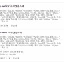 스마트당구장 이미지