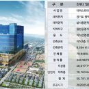 퍼스트정보통신 이미지