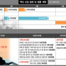 명분 이미지