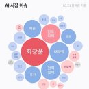 휴비츠메디칼 이미지