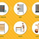 알리바바카페 이미지