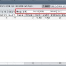 씨에스메디칼 이미지