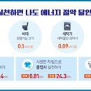해동전기조명 이미지