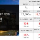 메트로썬공인중개사사무소 이미지