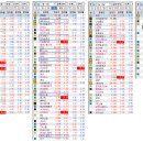 상신메탈 이미지