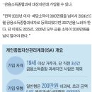 ISA 계좌 만기남아 있는 상태인데, 금융소득종합과세자(1년2천)되면 부적격자, 매수금지, 계좌 해지 관련 정리....이거 헤깔리네요. 이미지