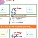 초등 영어 문해력, 단어 암기로는 절대 안 올라갑니다 이미지