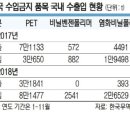 2019년 1월 9일 신문을 통해 알게 된 이야기 들 이미지