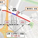 한밭대로 이미지