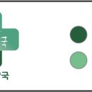 부안약국 이미지