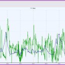 절골세천 이미지