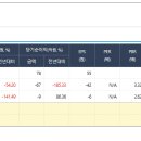 주식회사 모멘텀게임즈 이미지