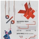 가득슈퍼
