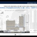 엠에스타워 이미지