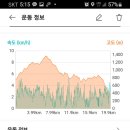 백덕산캠핑장