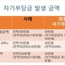 참조자동차공업사 이미지