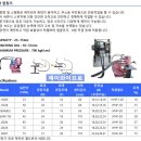 J1224 네이버블로그
