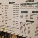 오셰프짬뽕 - 서구 문정로89번길 16 | 오셰프짬뽕