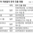 바이오릭스 이미지