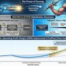 마법의약국 이미지