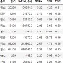 (주)영원석유 이미지