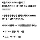 GTX_A 서울역~고양 빠른 교통편안내 이미지