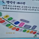 간월도캠핑장 이미지