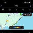 그린피트니스 이미지