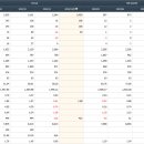 (주)대원디지털엔터테인먼트 | 대원미디어