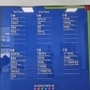 홍익대학교 | 경비지도사 국가자격증 2026년 기본교육 세종홍익대학교 국제연수원(아카데미) 합숙 후기