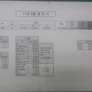 옥희포차 이미지