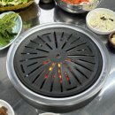 중통골로 네이버블로그