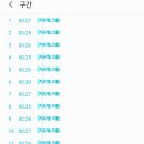 남구 다목적체육관 이미지