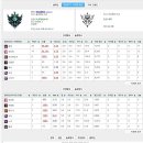 모스트 PC 이미지