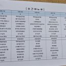 (주)라온푸드