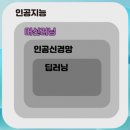 사무엘컴퓨터학원 이미지