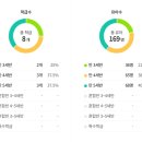부영예술유치원 이미지