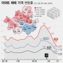 강남-003 이미지