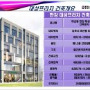 대성프라자 이미지