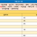 이천리 마을회관 이미지