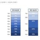 대천여자고등학교 이미지