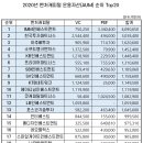 인터캐피탈파트너스 이미지